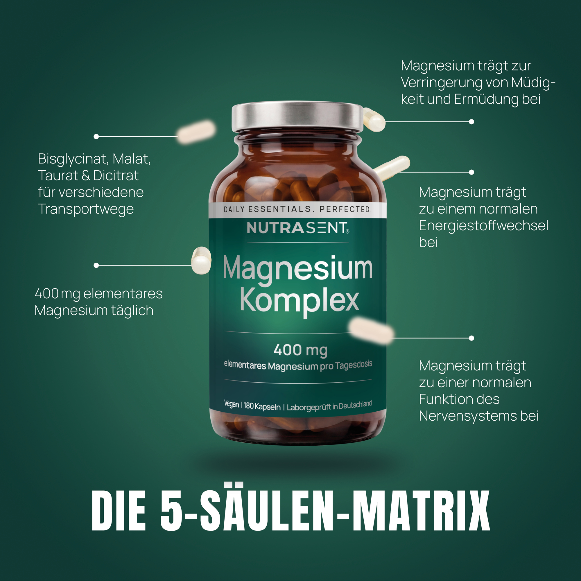 Magnesium Komplex