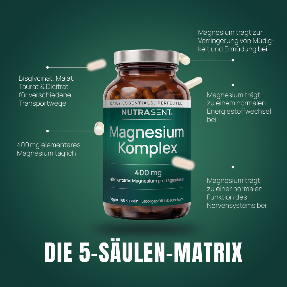 Magnesium Komplex